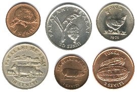 tonga_coins